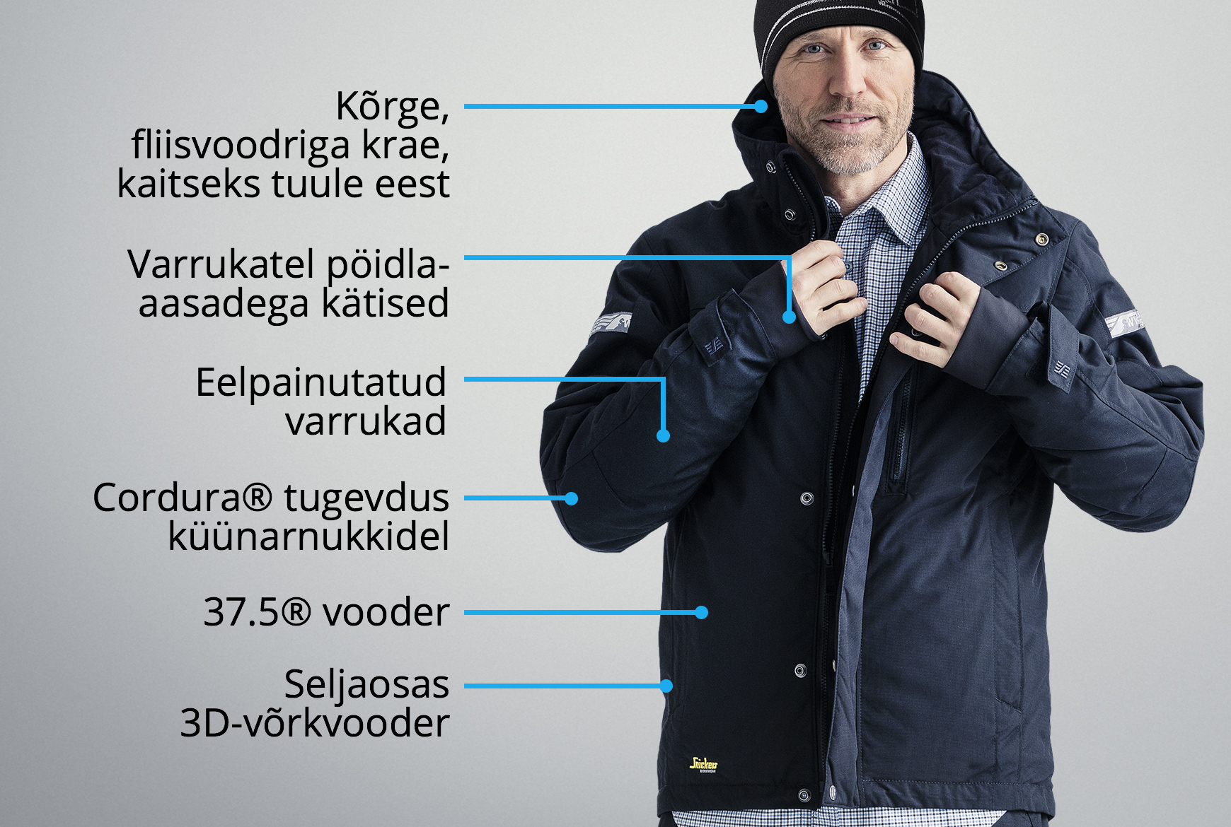 37,5® tehnoloogia